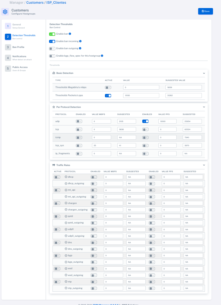 Configuración de Clientes y Hostgroups