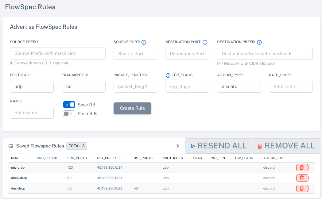 Base de Datos de Reglas FlowSpec