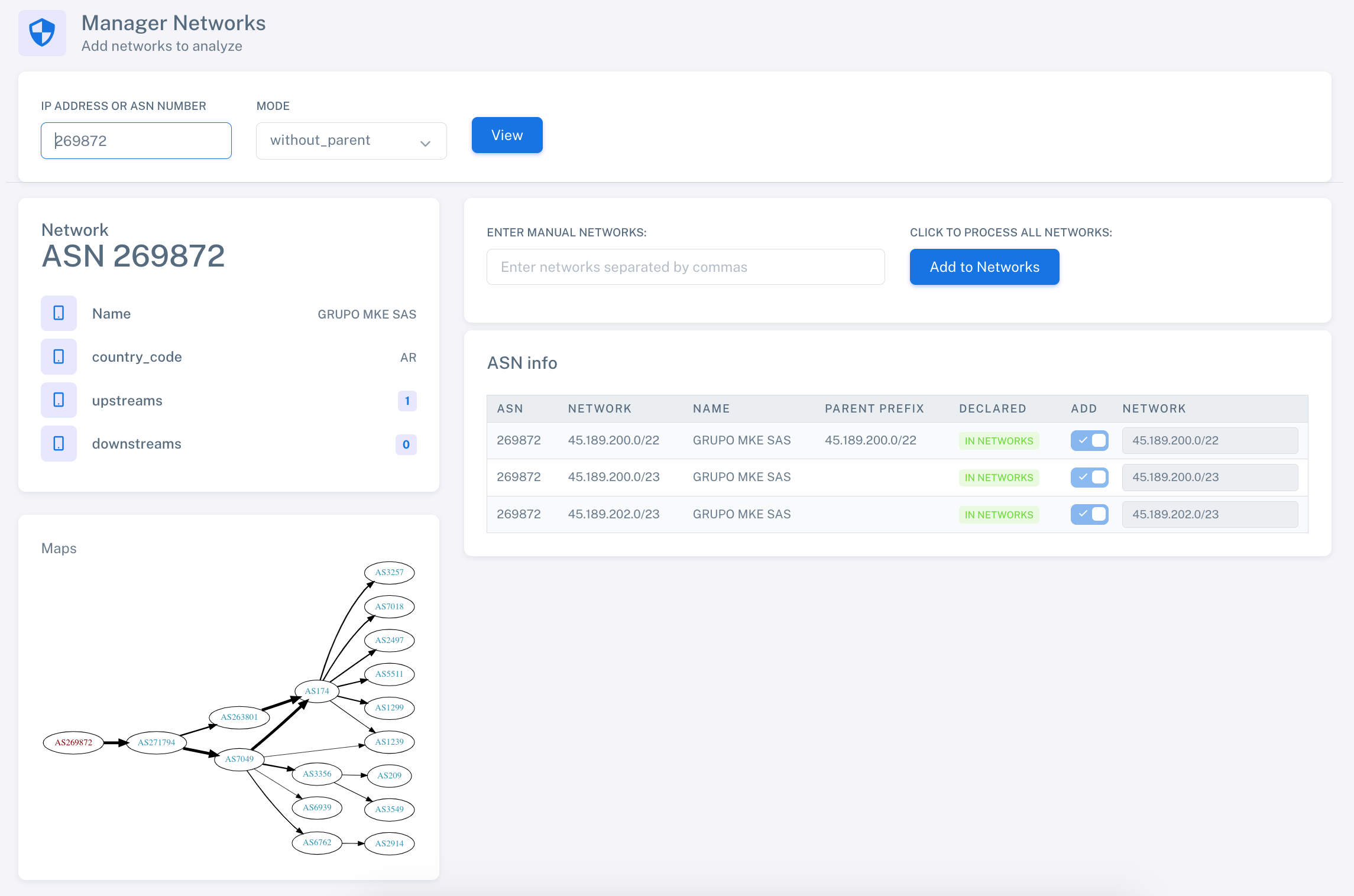 Monitoreo de Redes y ASN