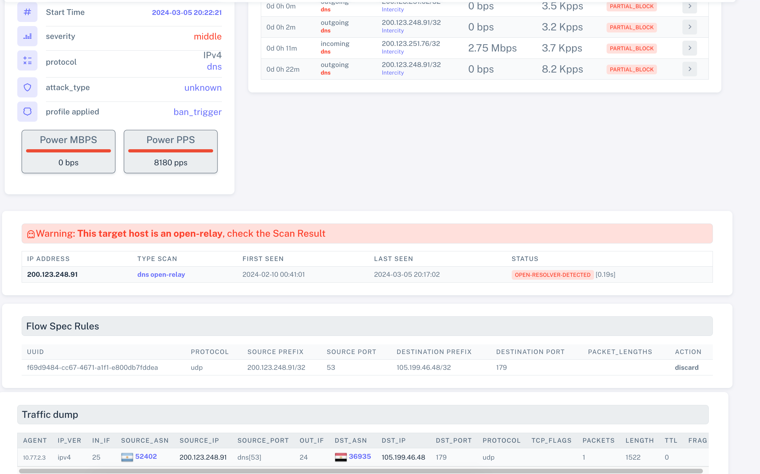 Reportes Detallados y Análisis